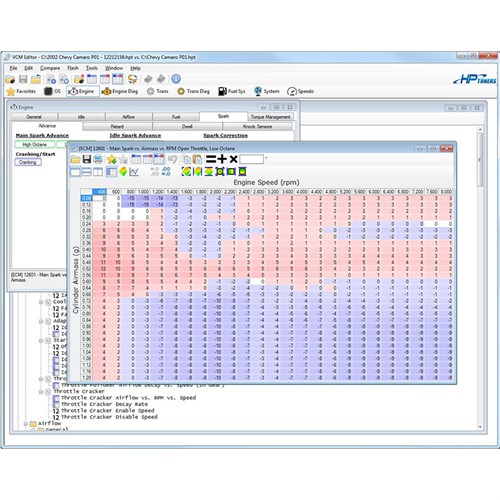 HEMI Engine Performance Standard Tuner by HP Tuners