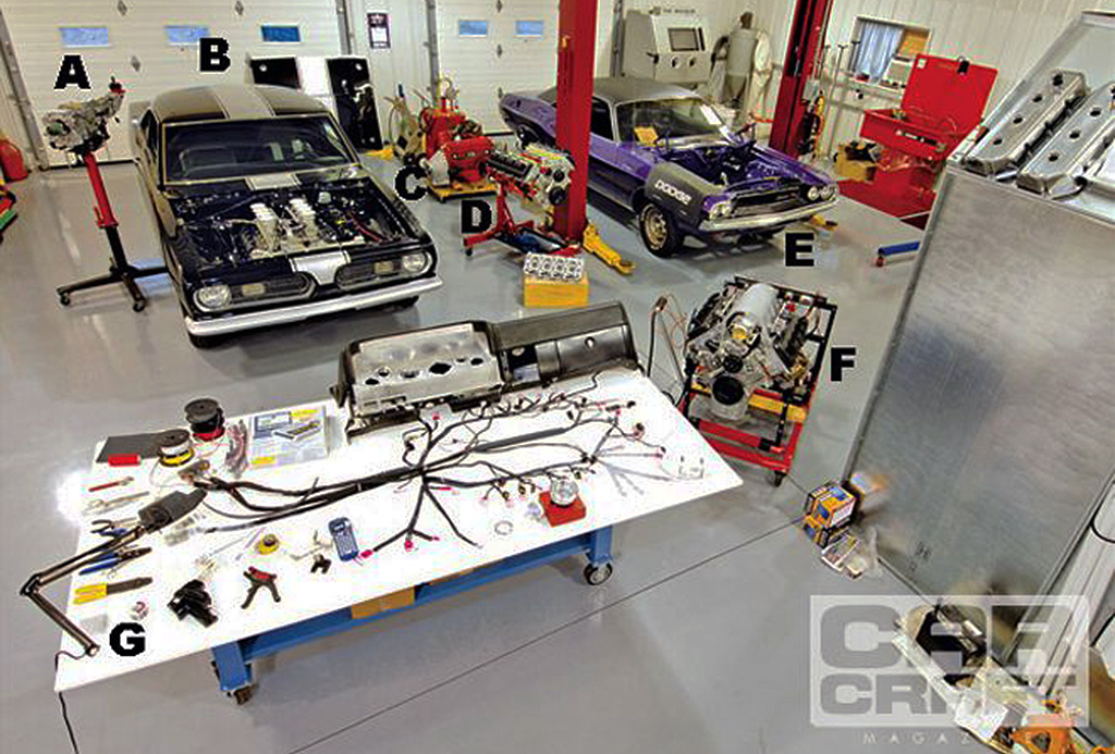 Modern Muscle Performance / ModernMuscleXtreme.com Featured in Car Craft Magazine