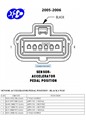 Pedal Wiring for Smooth Boost