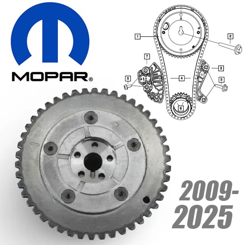 HELLCAT CAM PHASER /GEAR by MOPAR 53022243AF